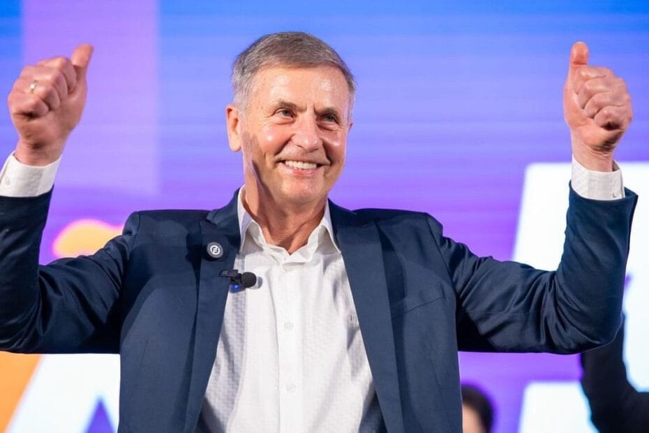 Luizão Goulart: Forte nas Urnas, Frágil na Articulação Política